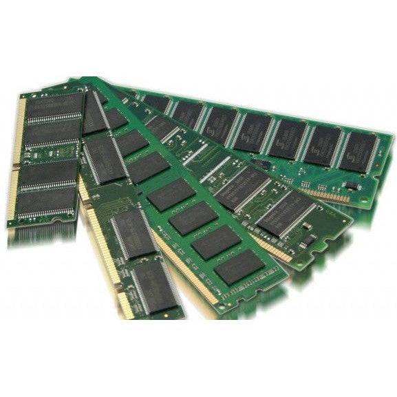 How to Choose the Correct RAM Upgrade