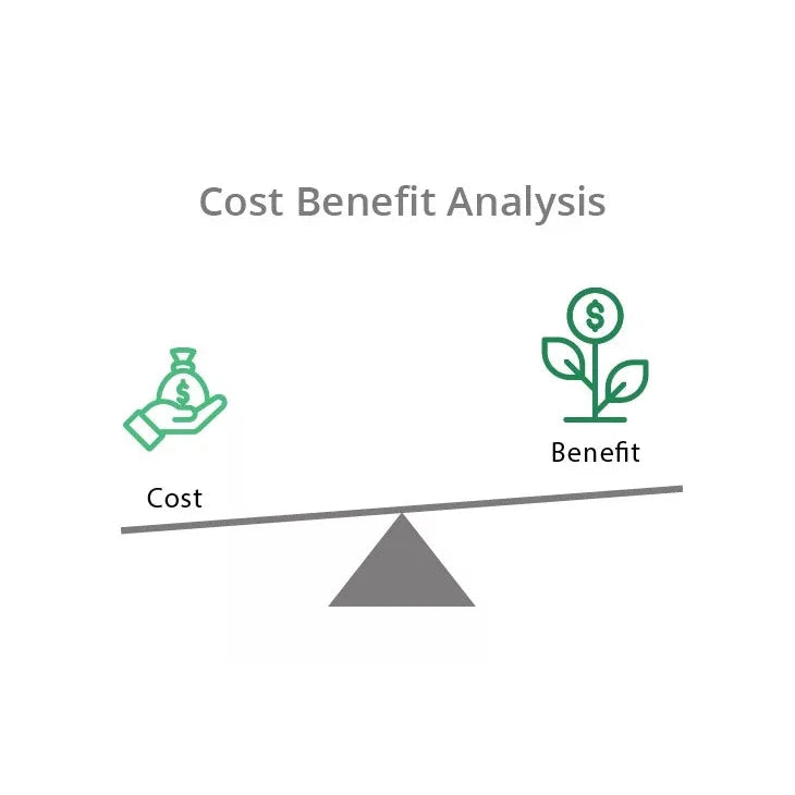 SD-WAN Cost Analysis: Maximizing Efficiency and Reducing Expenses