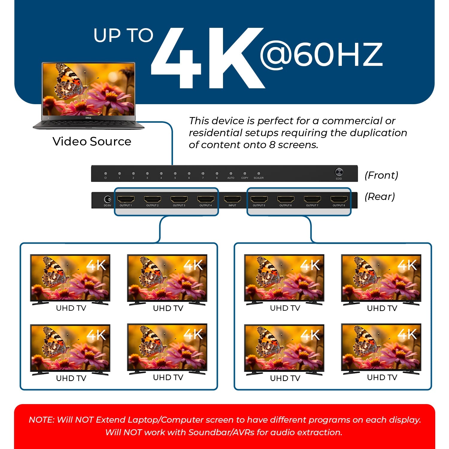 1x8 HDMI Splitter: 1-in 8-out, UltraHD 4K, Auto-Downscale, EDID (UHD-PRO108)