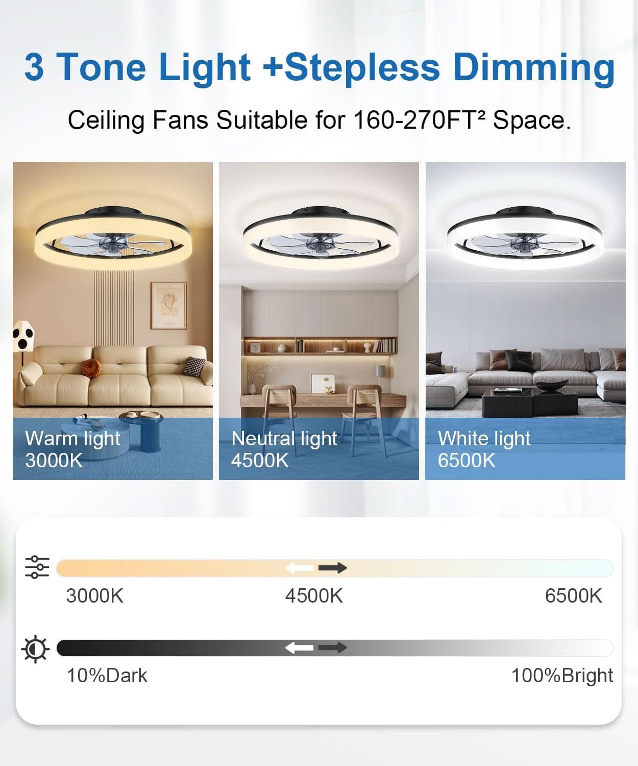 20 Inch Bladeless Ceiling Fan With Remote And Light