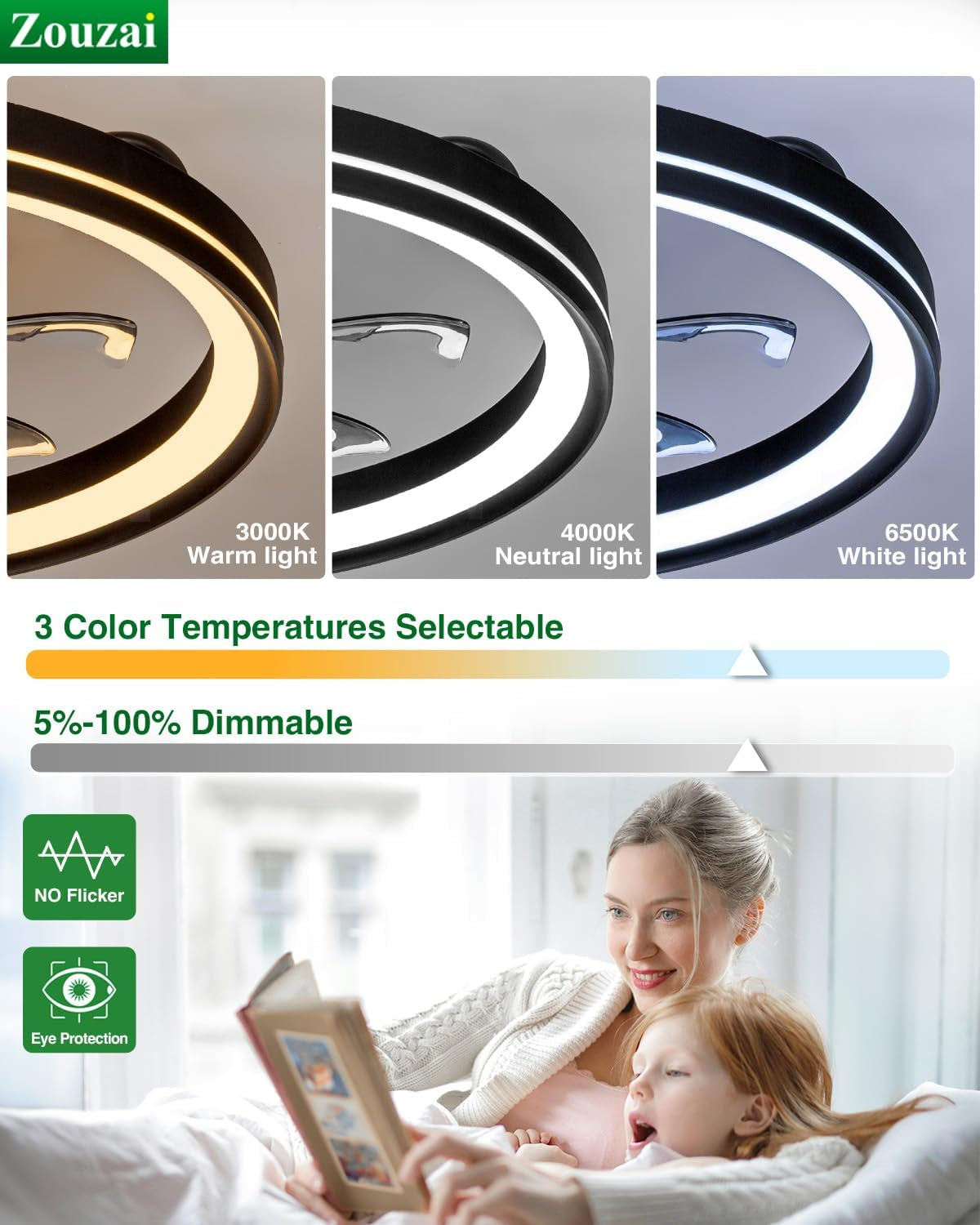 20-Inch Low-Profile Ceiling Fan With Dimmable LED Lights
