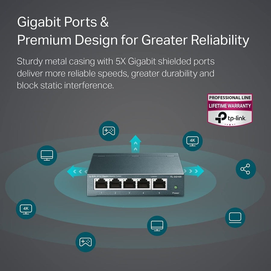5-Port Gigabit Desktop Switch - Unmanaged Metal Casing | TP-LINK TL-SG105