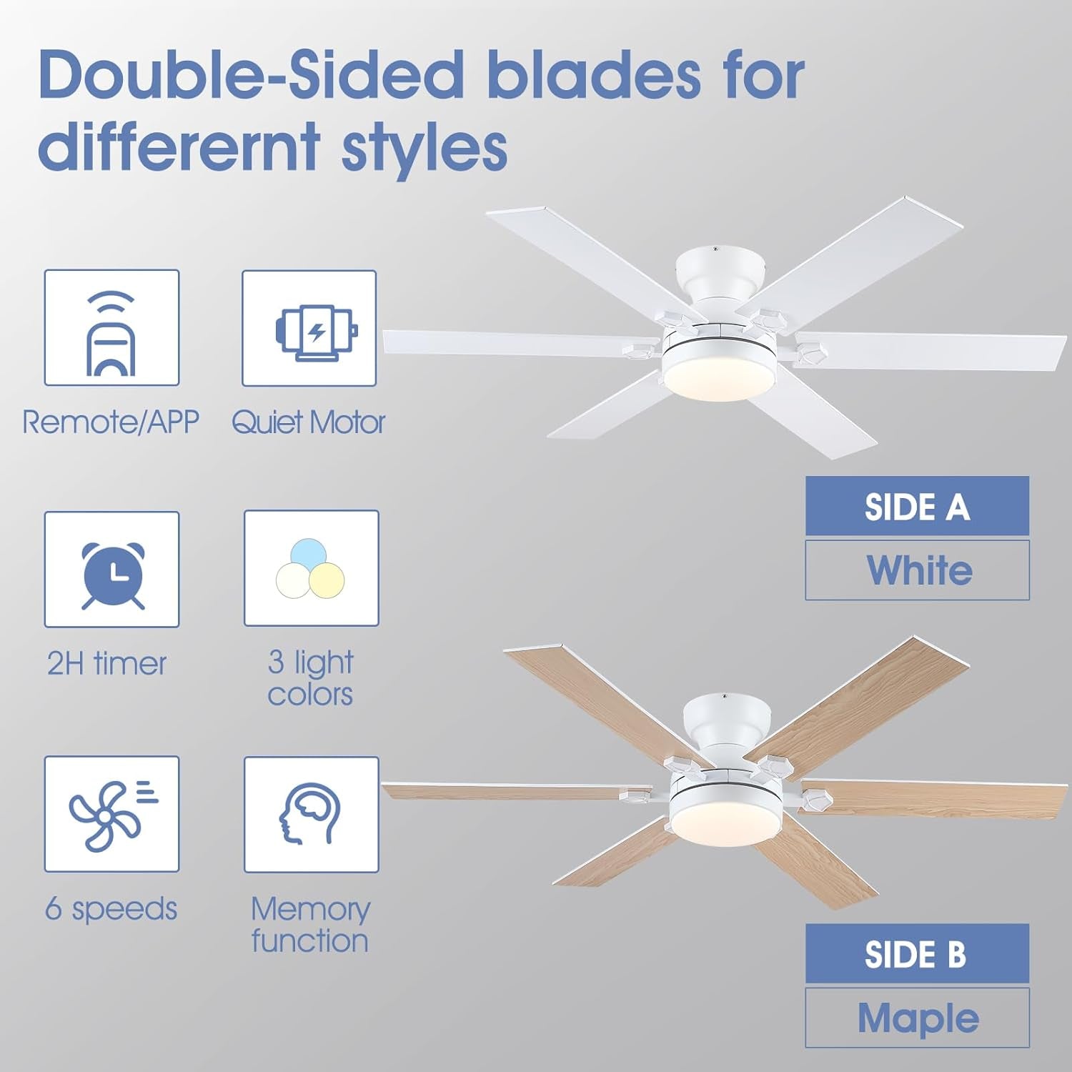 52 Inch White Low Profile Ceiling Fan With Lights And Remote