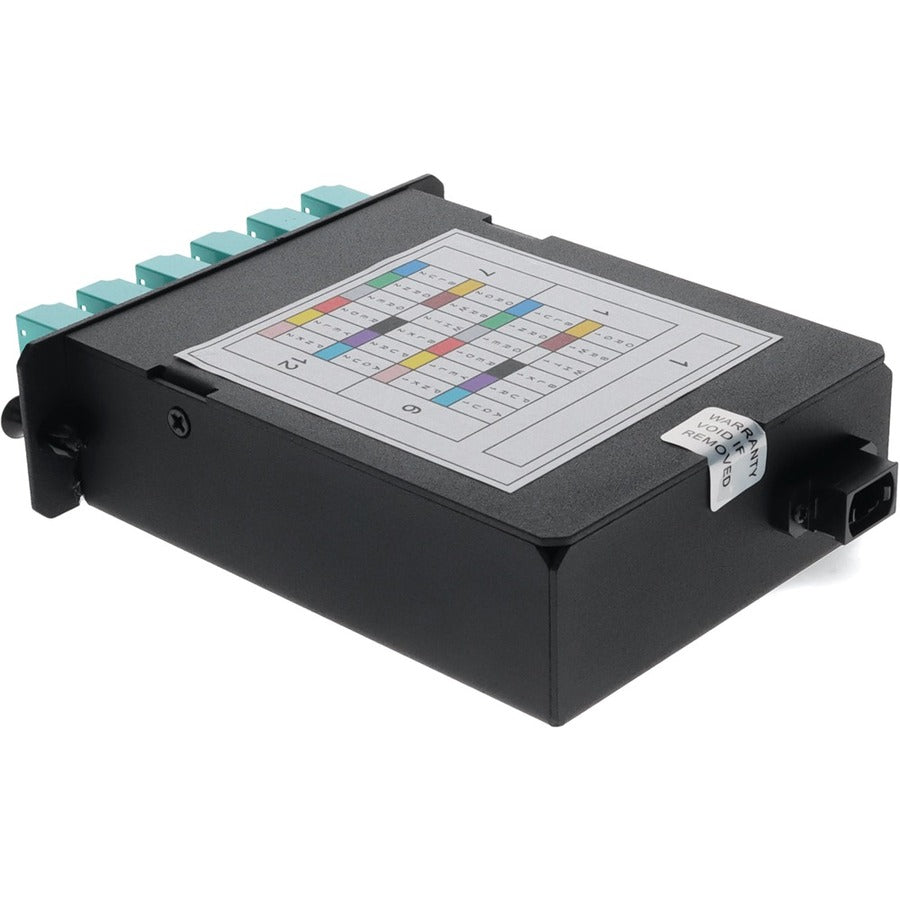 Addon Network Patch Panel Add-4Bc124Mpa12Lcdm4