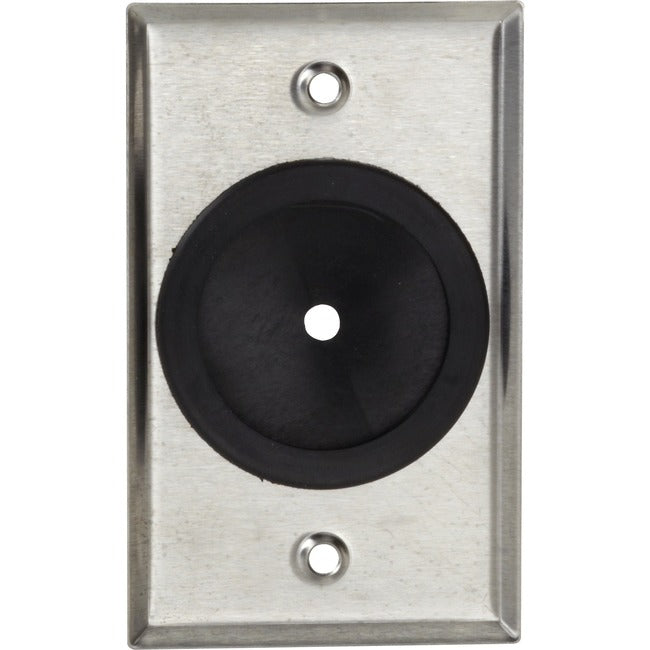 Black Box Faceplate WP841