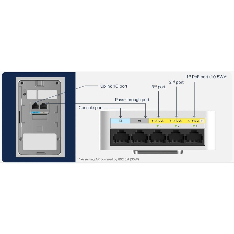 Cisco Catalyst C9105AXW 802.11ax 1.49 Gbit/s Wireless Access Point C9105AXW-Z