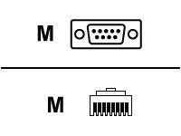 Cisco Console Cable - Serial cable - DB-9 (M) to RJ-45 (M) - for ME 1200