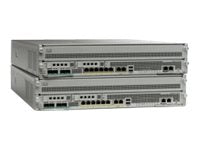 Cisco Intrusion Protection System 4510 - Bundle - security appliance - 6 ports - 10 access points - 10 GigE -