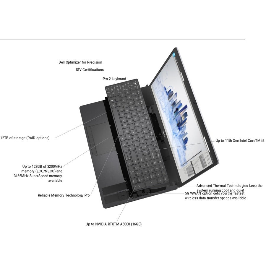 Dell Precision 7560 Mobile Workstation 39.6 Cm (15.6") Full Hd Intel® Core™ I7 32 Gb Ddr4-Sdram 512 Gb Ssd Nvidia Rtx A2000 Wi-Fi 6 (802.11Ax) Windows 10 Pro Grey