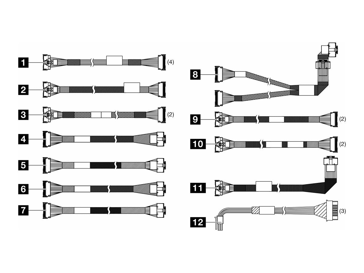 Lenovo - Storage cable kit - for 24x2.5 Chassis Gen5 NVMe - for ThinkSystem SR650 V3" 4X97A88461