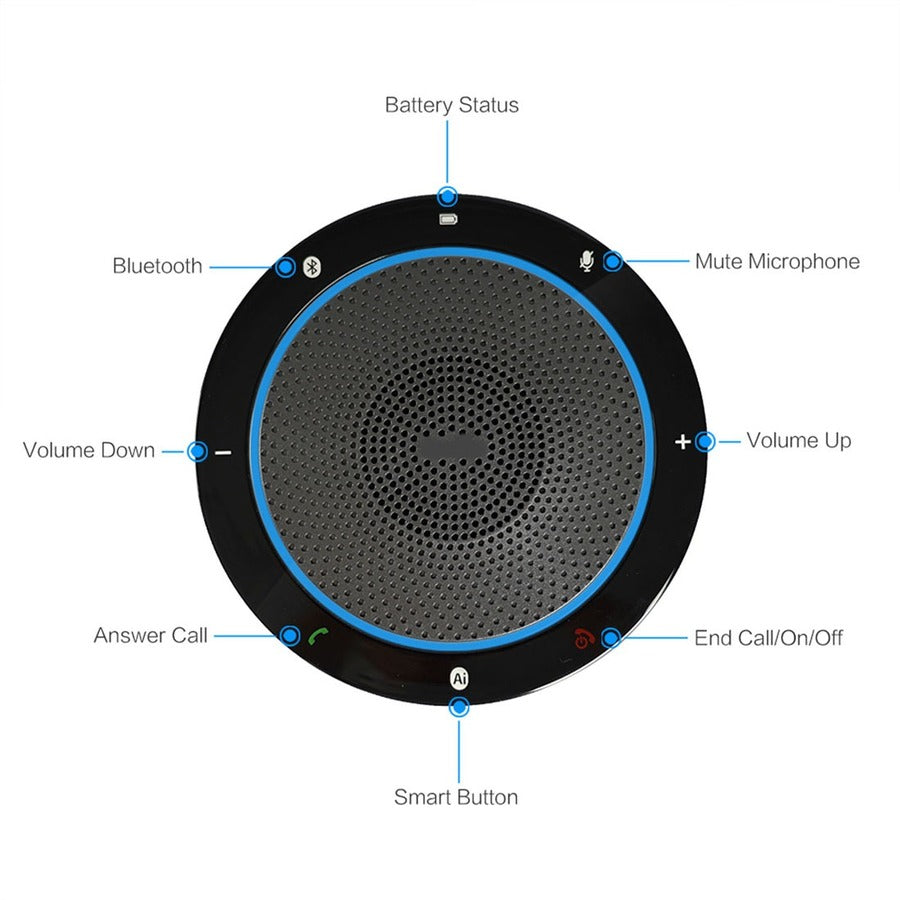 Netpatibles Speakerphone