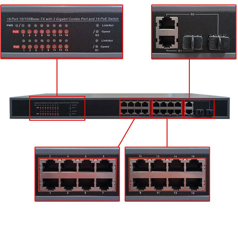Ovpoe16-250- 16 Port Poe + 2 Gigabit Switch 10/100/1000 Base-Tx Ovpoe16-250