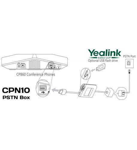 PSTN box for Yealink conference phones