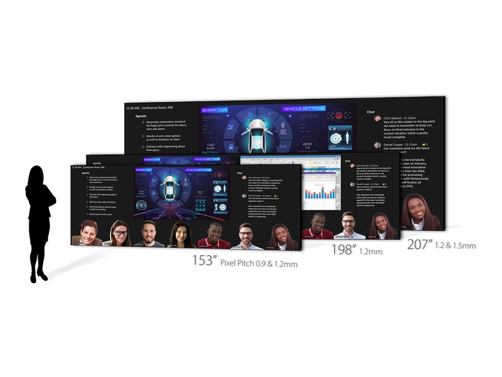 Planar UC Complete - LED video wall - Direct View LED - conference - 3840 x 1620 207 - HDR - TAA Compliant" 998-3243-00