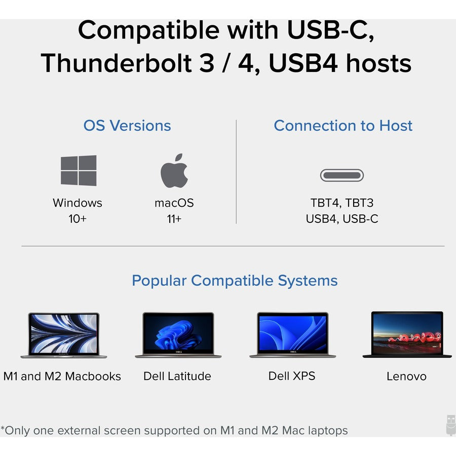 Plugable 16-in-1 Thunderbolt 4 Dock with 100W Charging, 4K Quad Monitor Setup for Thunderbolt 4 Windows Laptops TBT4-UDZ