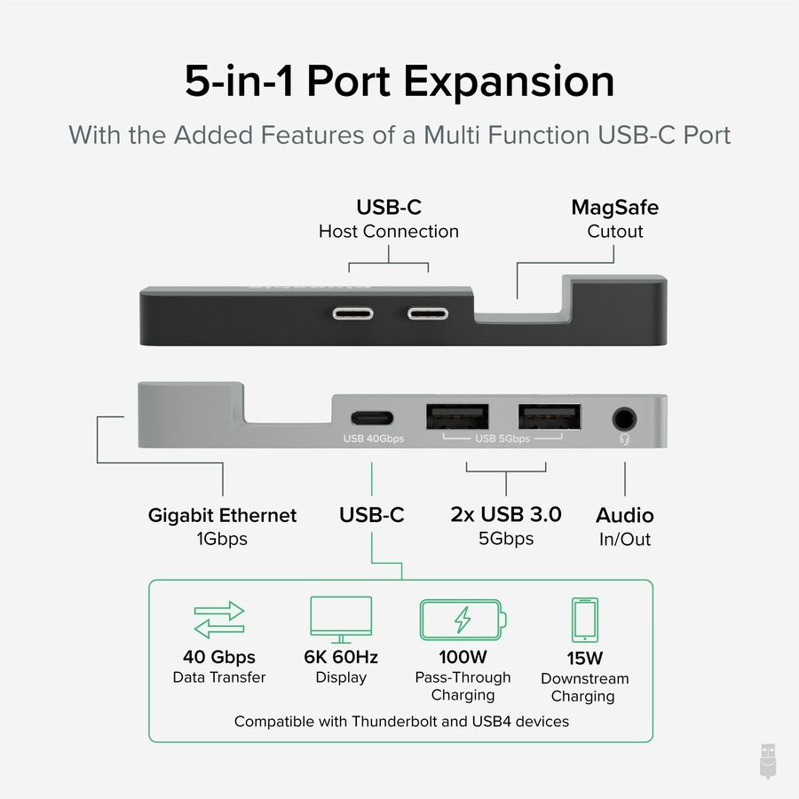 Plugable 5-in-1 USB C Hub Multiport Adapter for MacBook Pro 14/16 Inch and Macbook Air