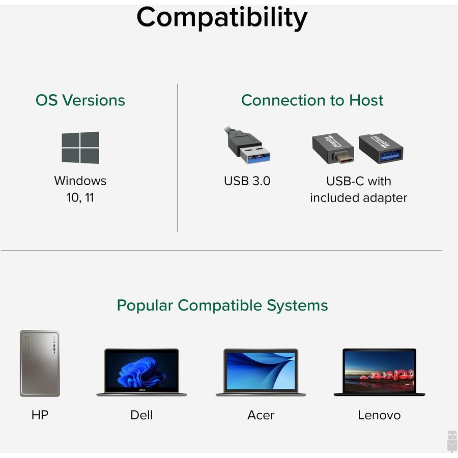 Plugable WiFi 6 USB WiFi Adapter for Desktop PC and Laptops, AX1800 USB 3.0 and USB C -