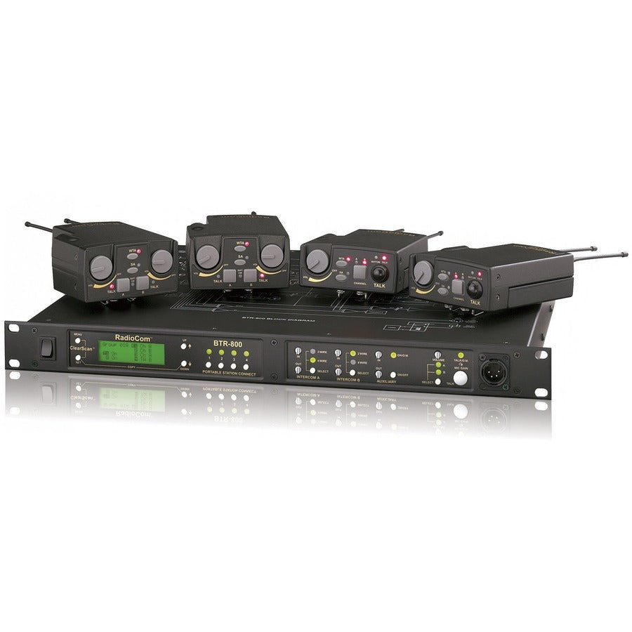RTS Two-Channel UHF Synthesized Wireless Intercom Base Station BTR-800-FD
