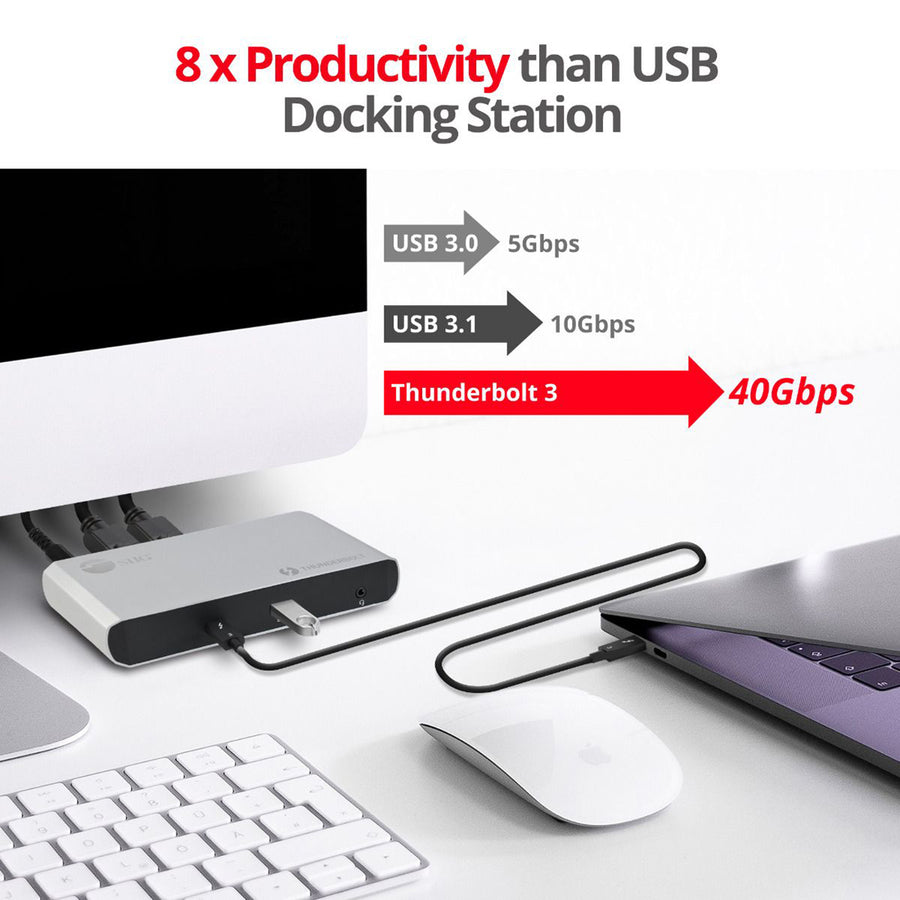 SIIG Thunderbolt 3 Dual DP 4K Video Docking Station with PD - Titan Ridge JU-DK0C11-S1
