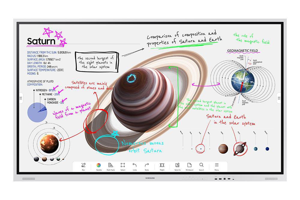 Samsung Flip Pro WM75B 75-Inch Interactive Touchscreen Display