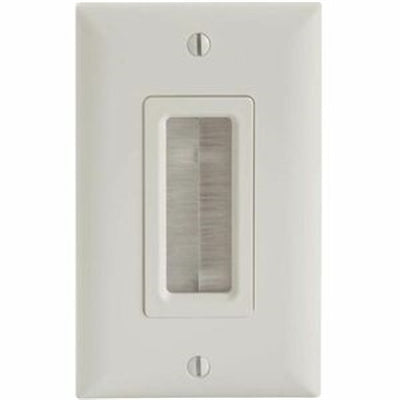 Sanus SA-IWCM1 Cable Management Brush Wall Plate