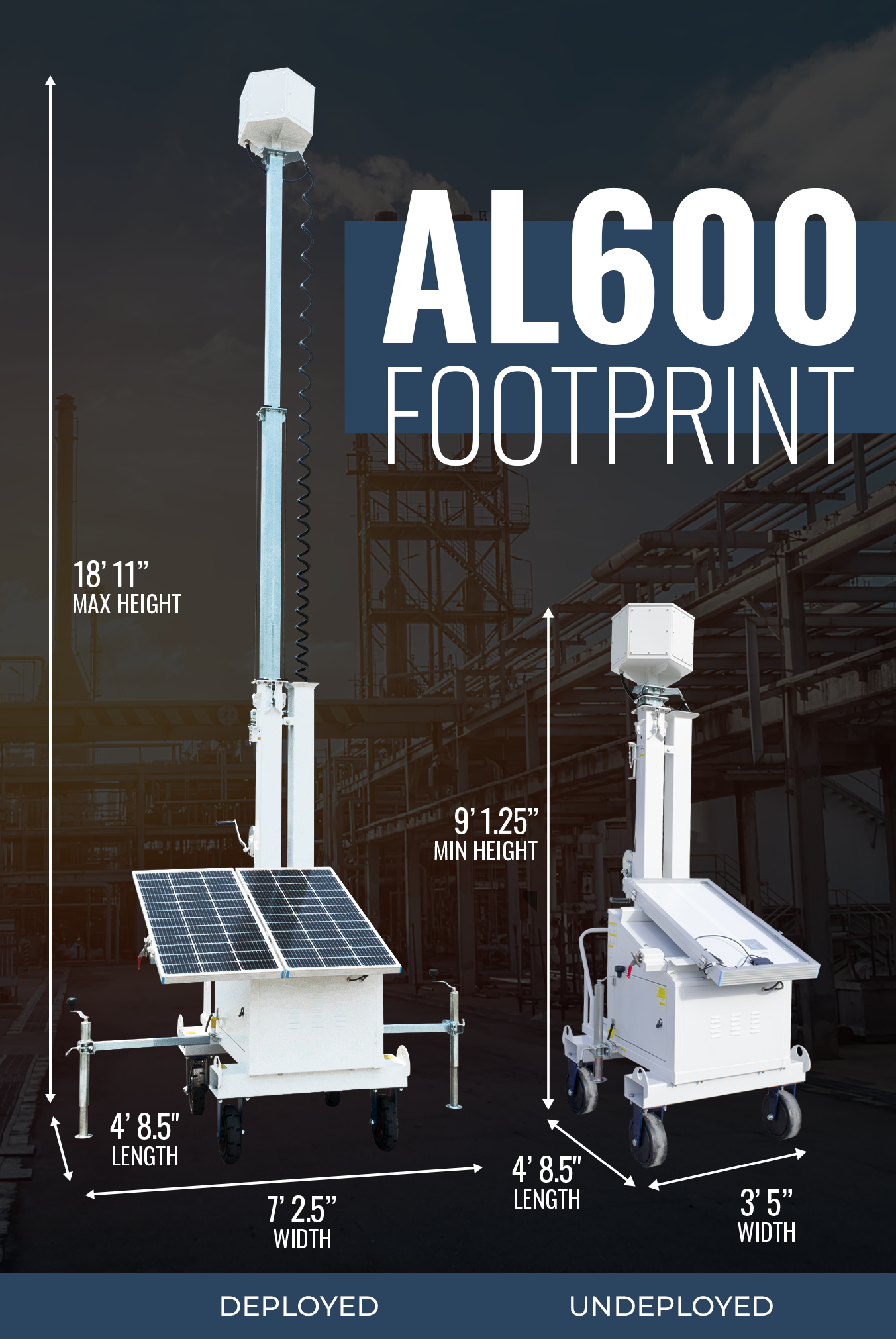 Solar Powered Mobile Cart Al600