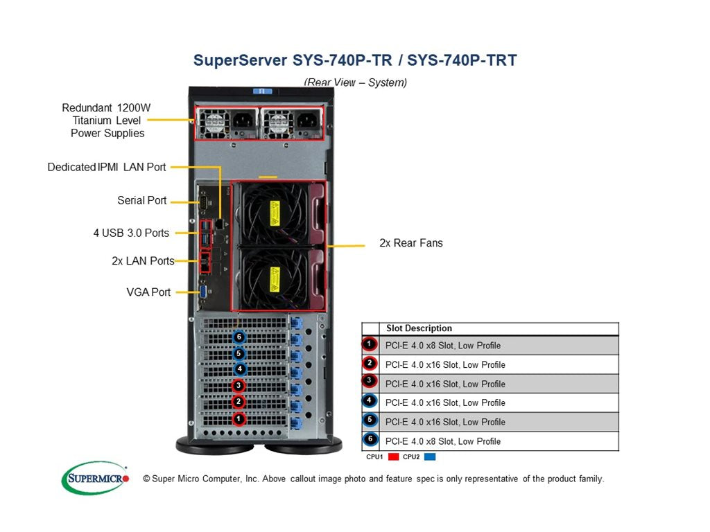 Supermicro Mainstream SuperServer 740P-TR - Server - tower - 4U - 2-way - no CPU up to - RAM 0 GB - SATA - hot-swap 3.5 bay(s) SYS-740P-TR