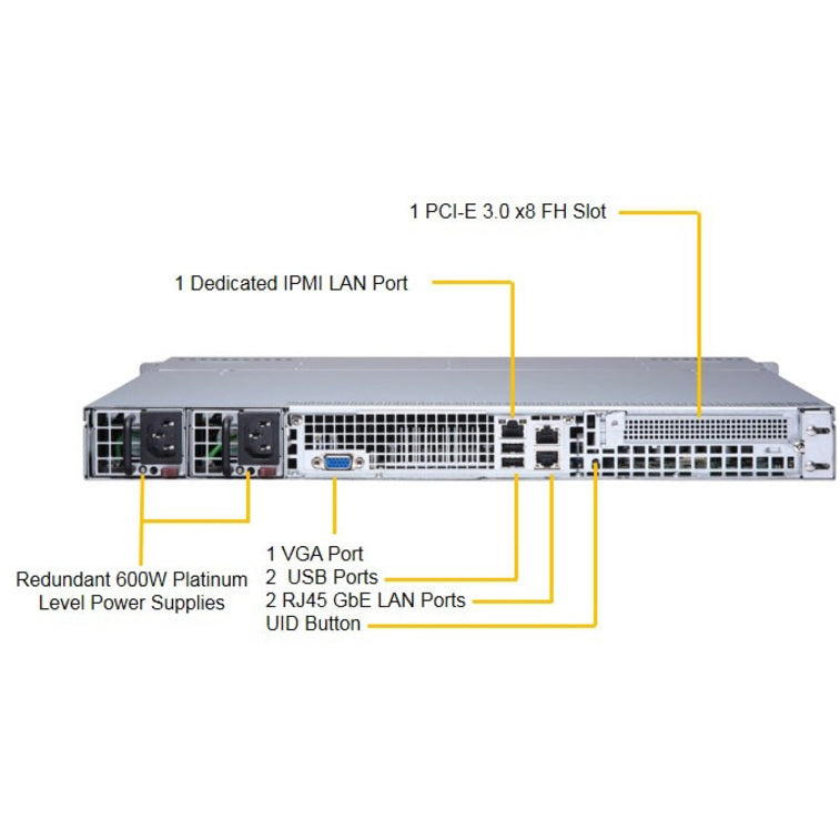 Supermicro Superserver 1029P-Mtr Intel® C621 Lga 3647 (Socket P) Rack (1U) Black