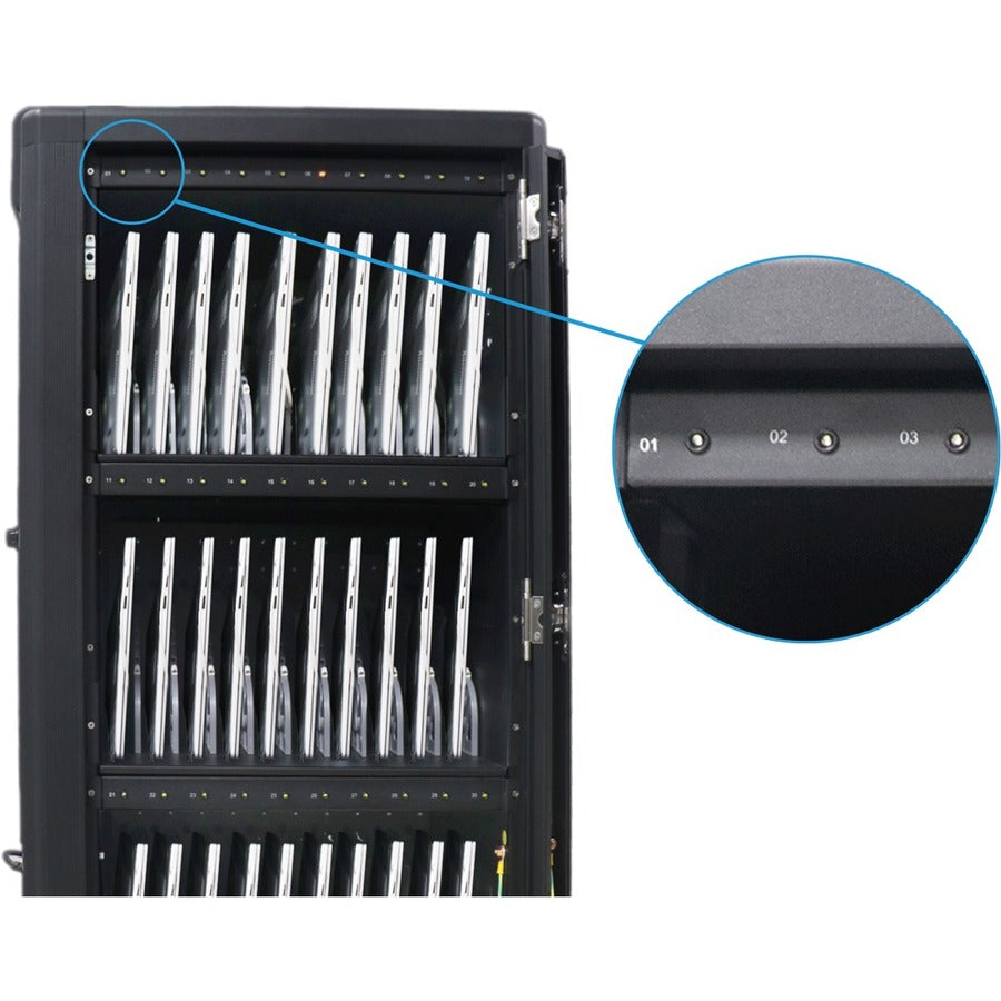 V7 Charge Carts - 36 Devices USB-C PD Prewired US Power CHGCT36USBCPD-1N