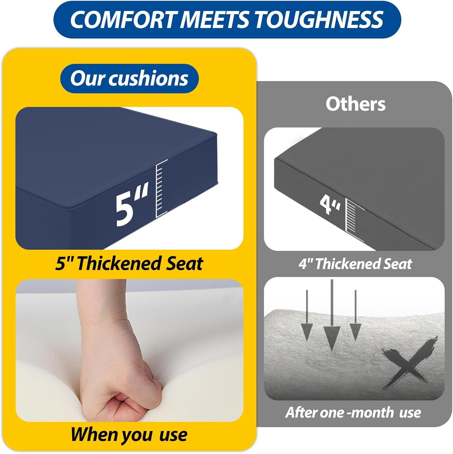 Waterproof Deep Seat Cushions Set for Outdoor Furniture