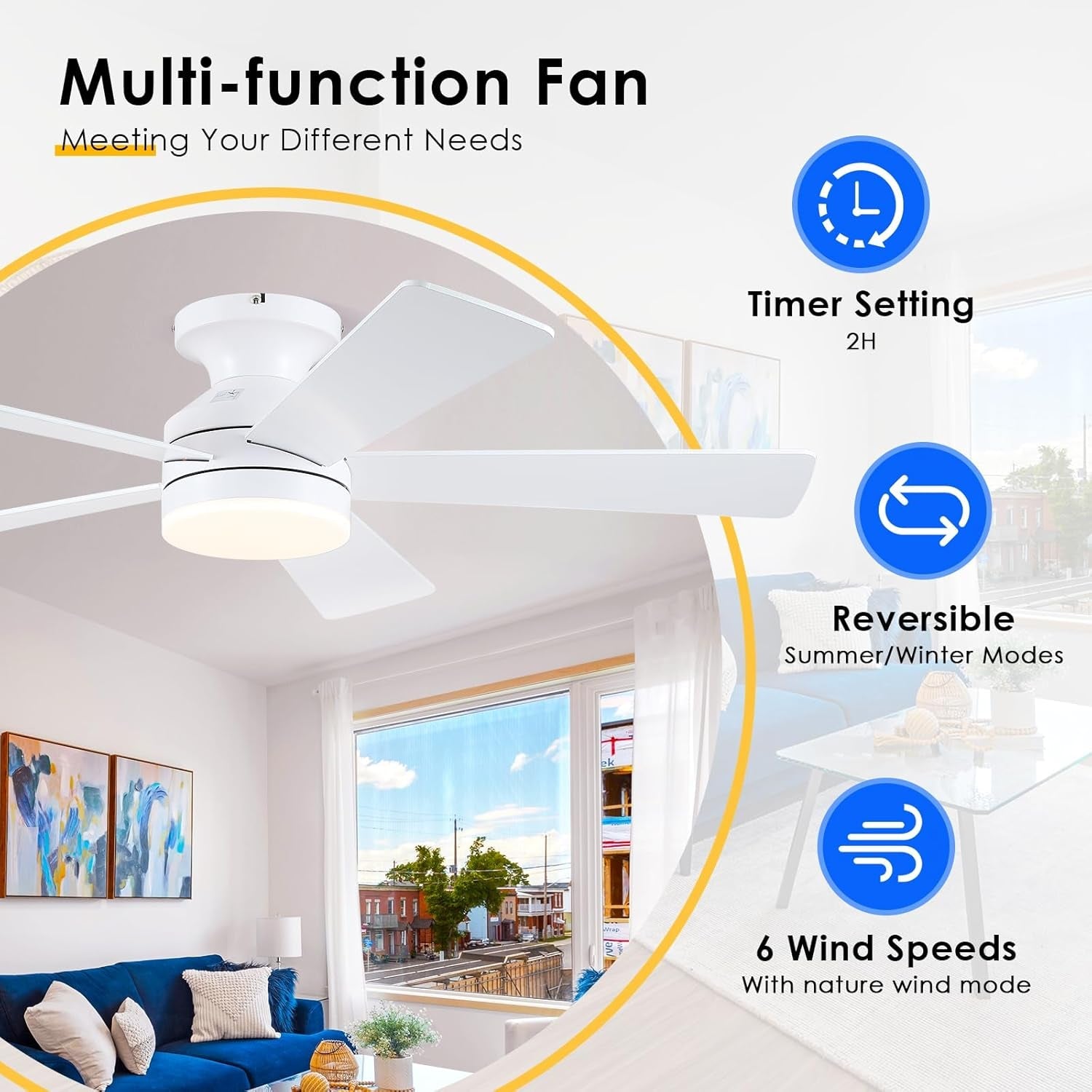 White 46 Inch Flush Mount Ceiling Fan With Lights Dimmable