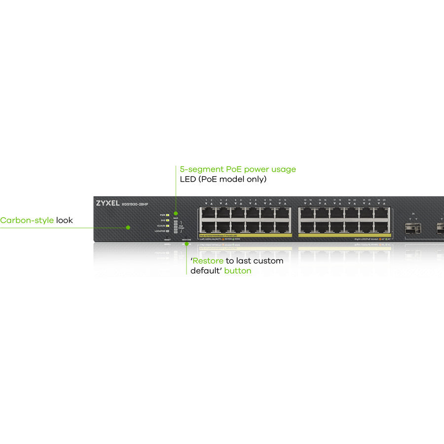 Zyxel 24-Port Gbe Smart Managed Poe Switch With 4 Sfp+ Uplink