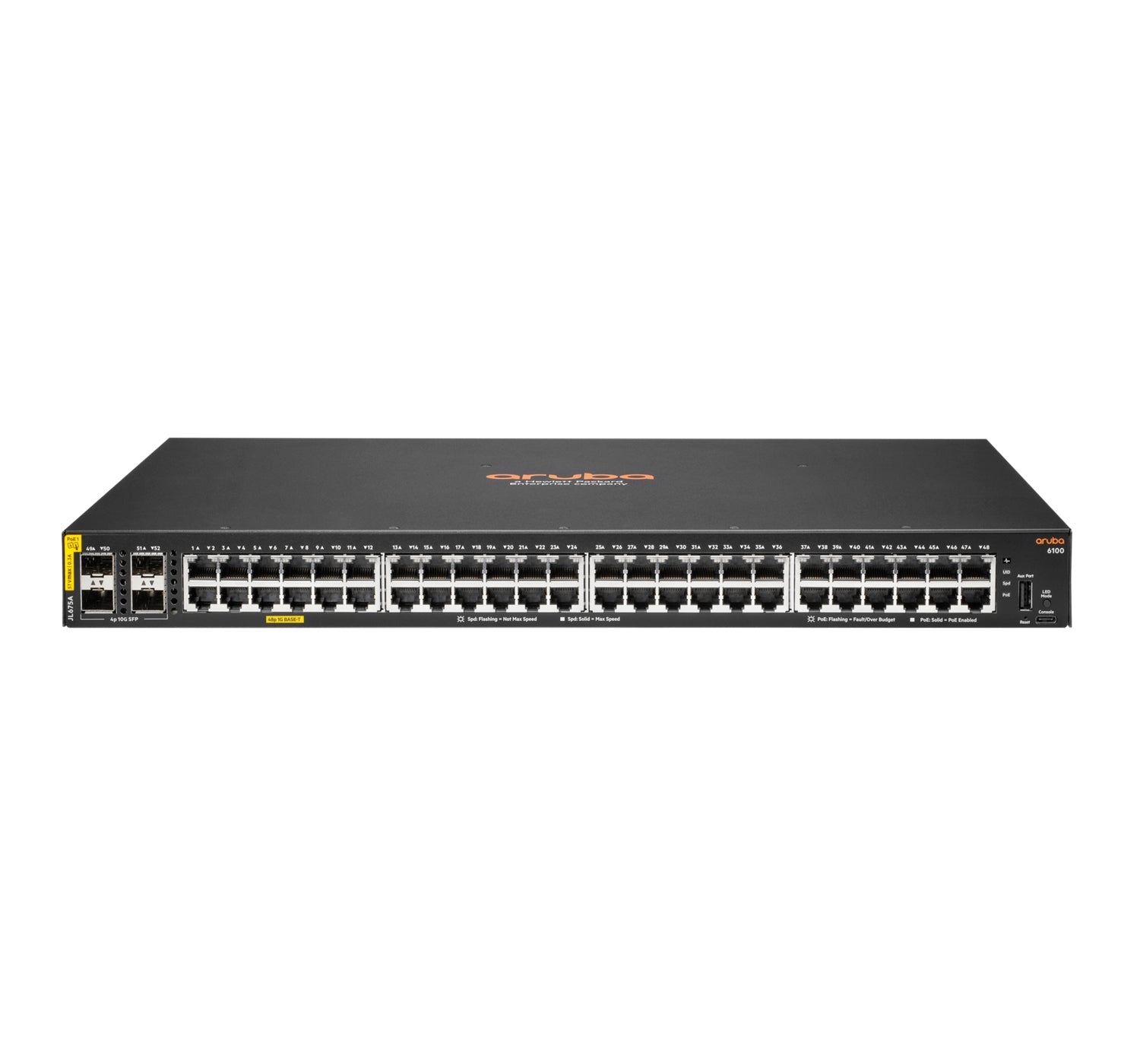 48 Port PoE Switch - Enterprise Access Layer Solution | Tecisoft JL675A#ABA