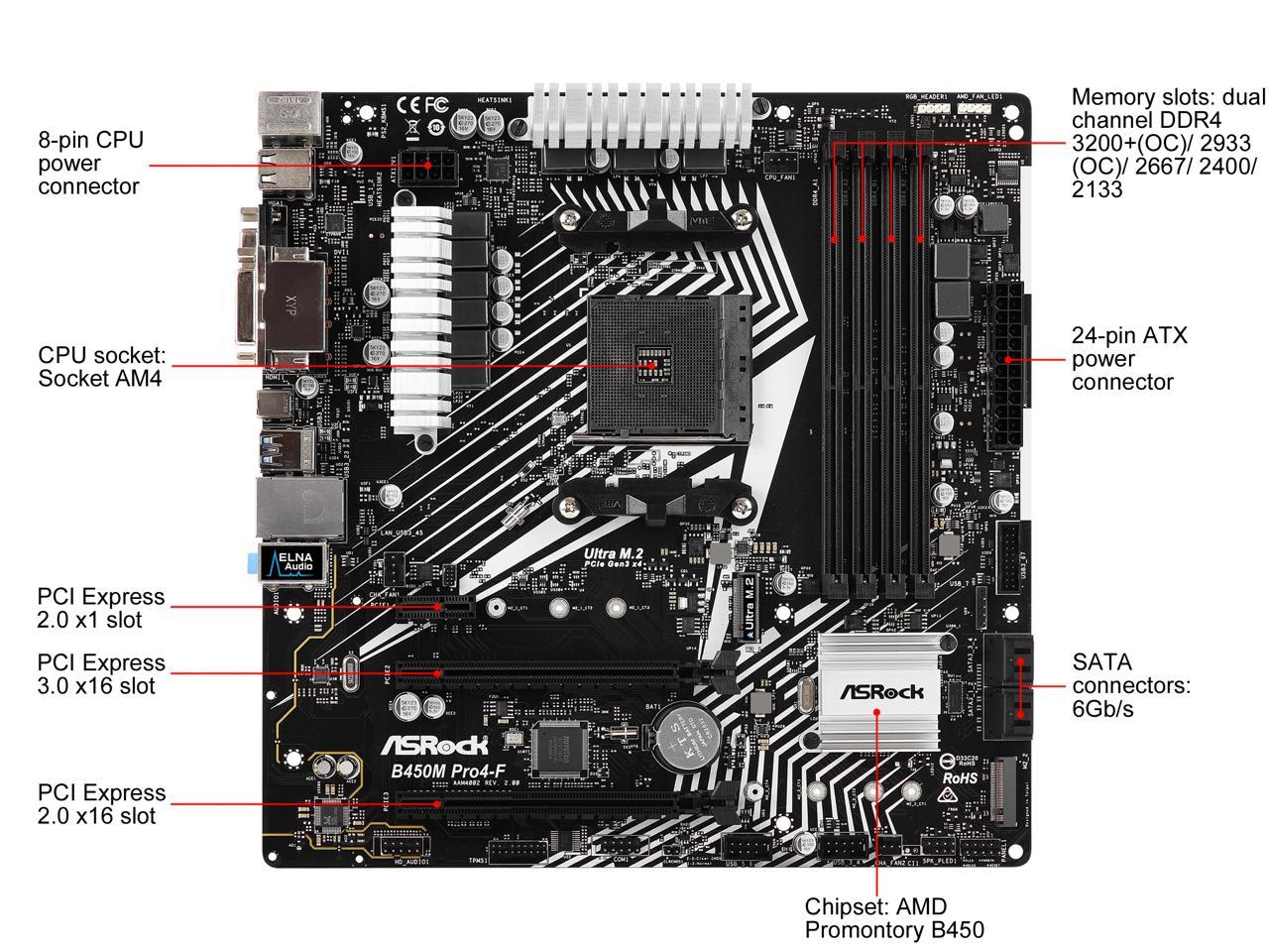 Chặn main Asrock B450M PRO 4 F, ASRock B450M Pro4-F lắp sau thùng máy