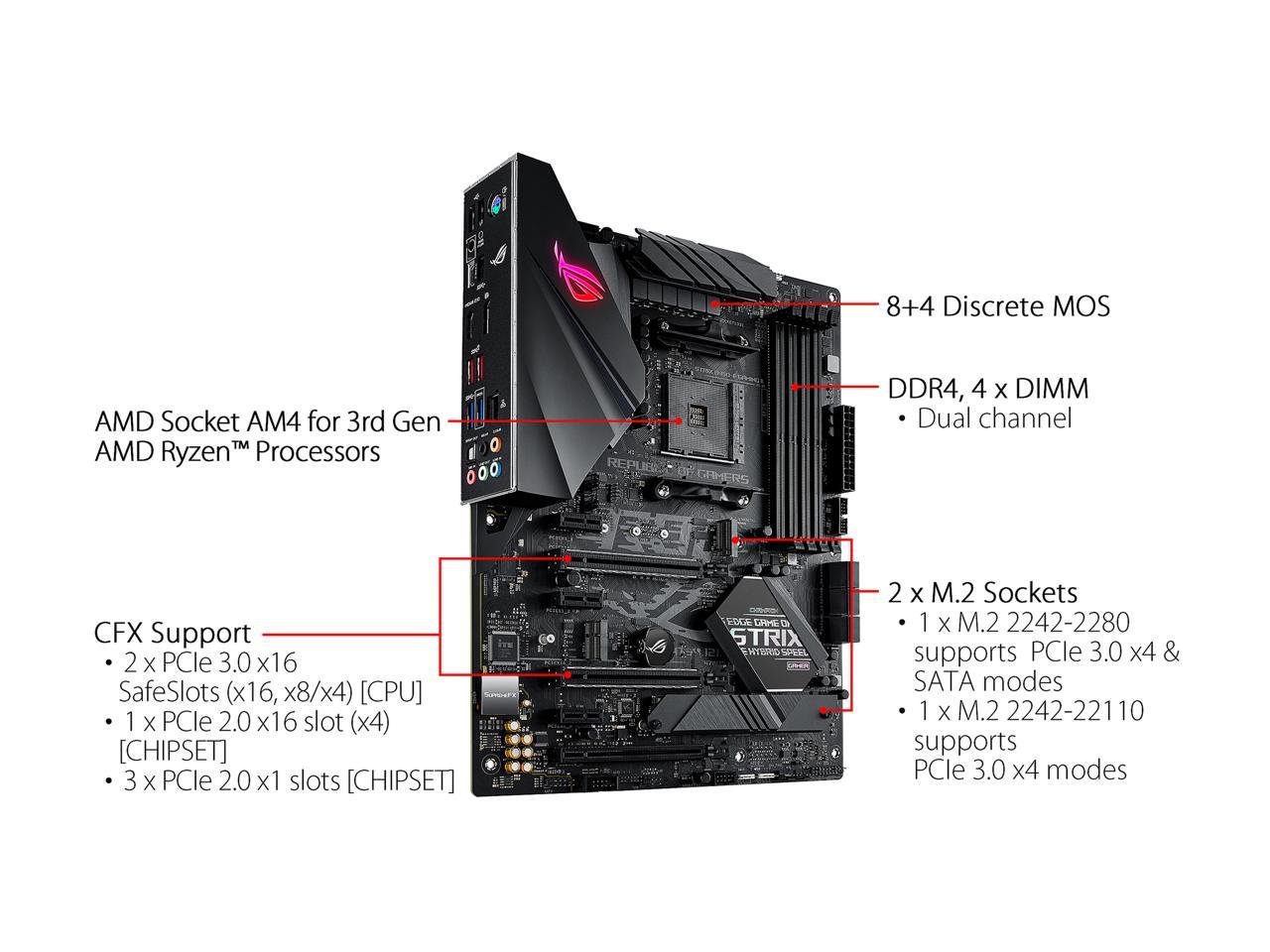 Asus Rog Strix B450-F Gaming Ii Amd Am4 (3Rd Gen Ryzen) Atx Gaming Motherboard