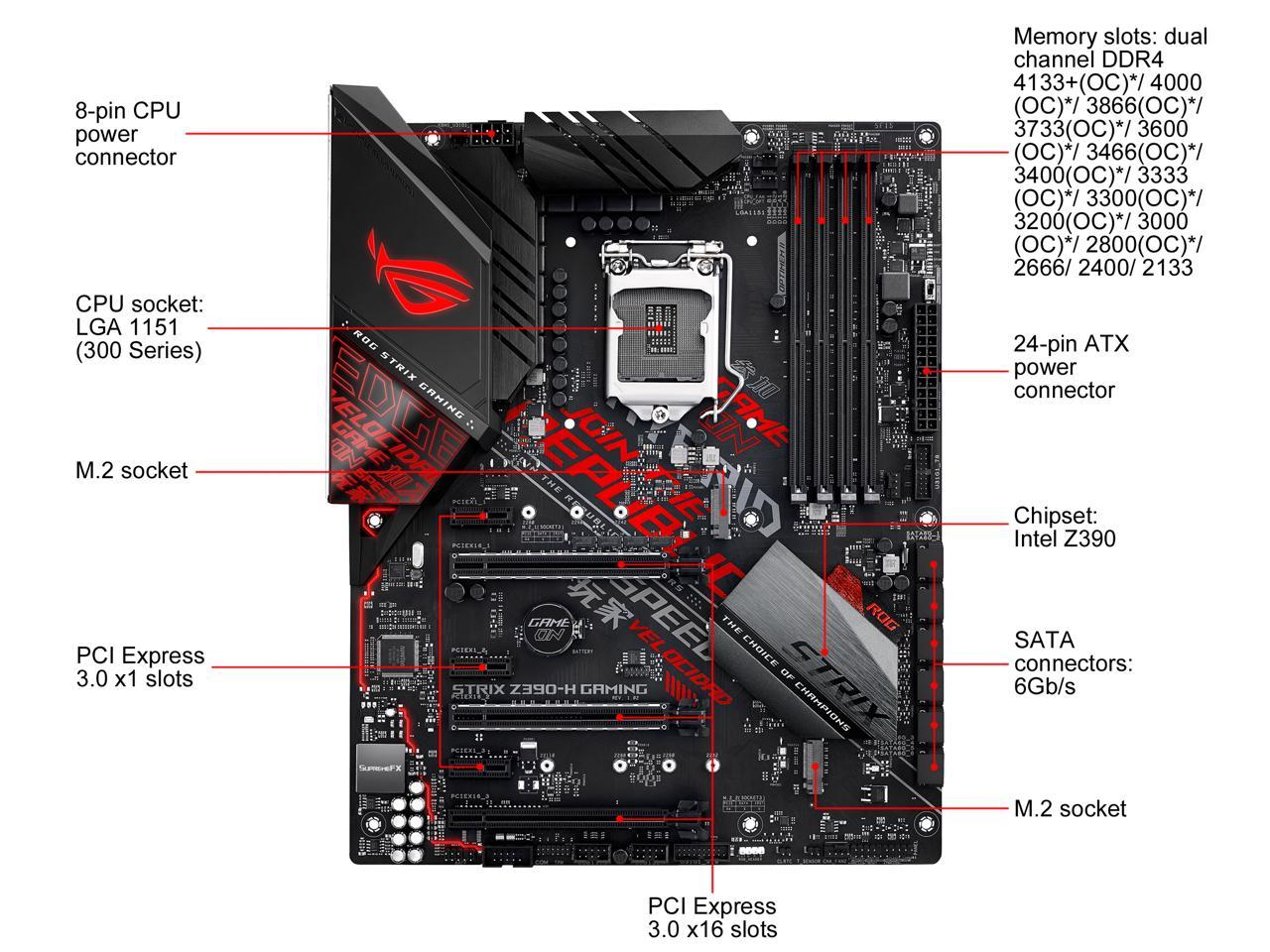 Asus Rog Strix Z390-H Gaming Motherboard Lga1151 (Intel 8Th And 9Th Gen) Atx Ddr4 Dp Hdmi M.2 Usb 3.1 Gen2 Gigabit Lan