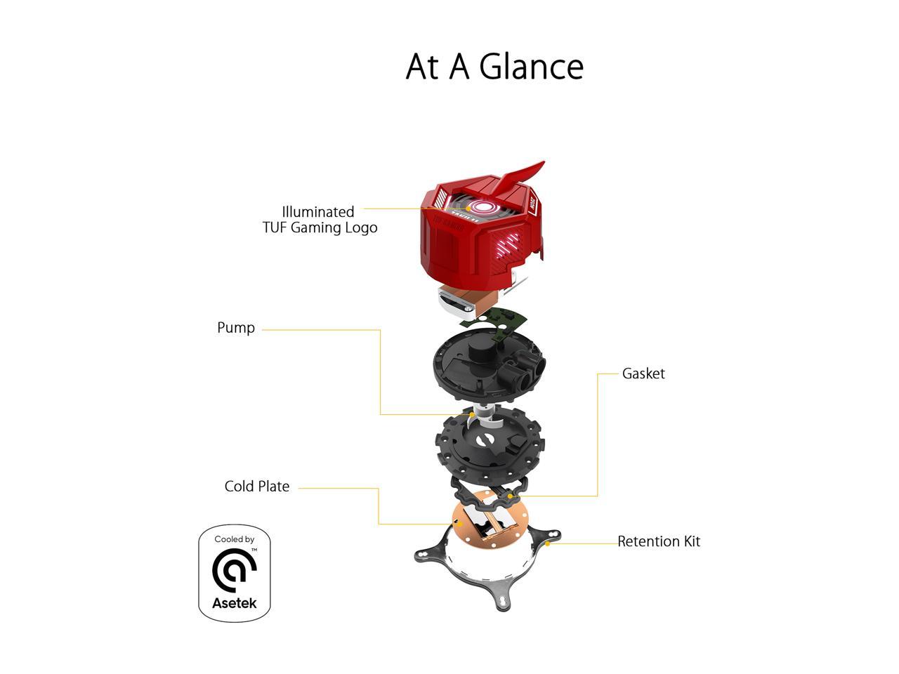 Asus Tuf Gaming Lc 240 Zaku Ii Edition 240Mm, With Aura Sync, 2X Tuf120Mm Rgb Radiator Fans, And
