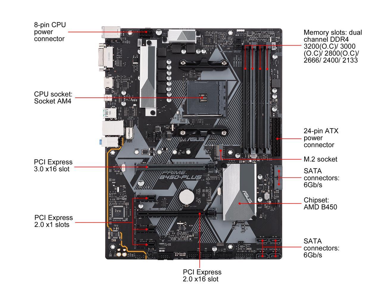 Asus Prime B450-Plus Am4 Amd B450 Sata 6Gb/S Usb 3.1 Hdmi Atx Amd Motherboard