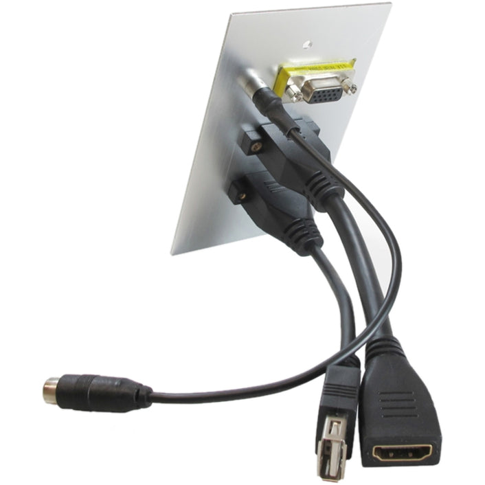 Comprehensive Faceplate WPPT-HVAB1-AC