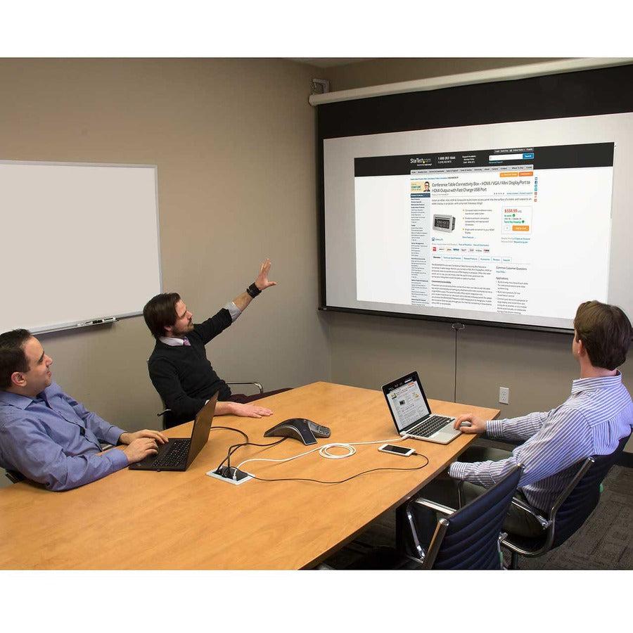 Conference Table Box AV Connectivity - TAA Compliant HDMI VGA Hub | StarTech BOX4HDECP