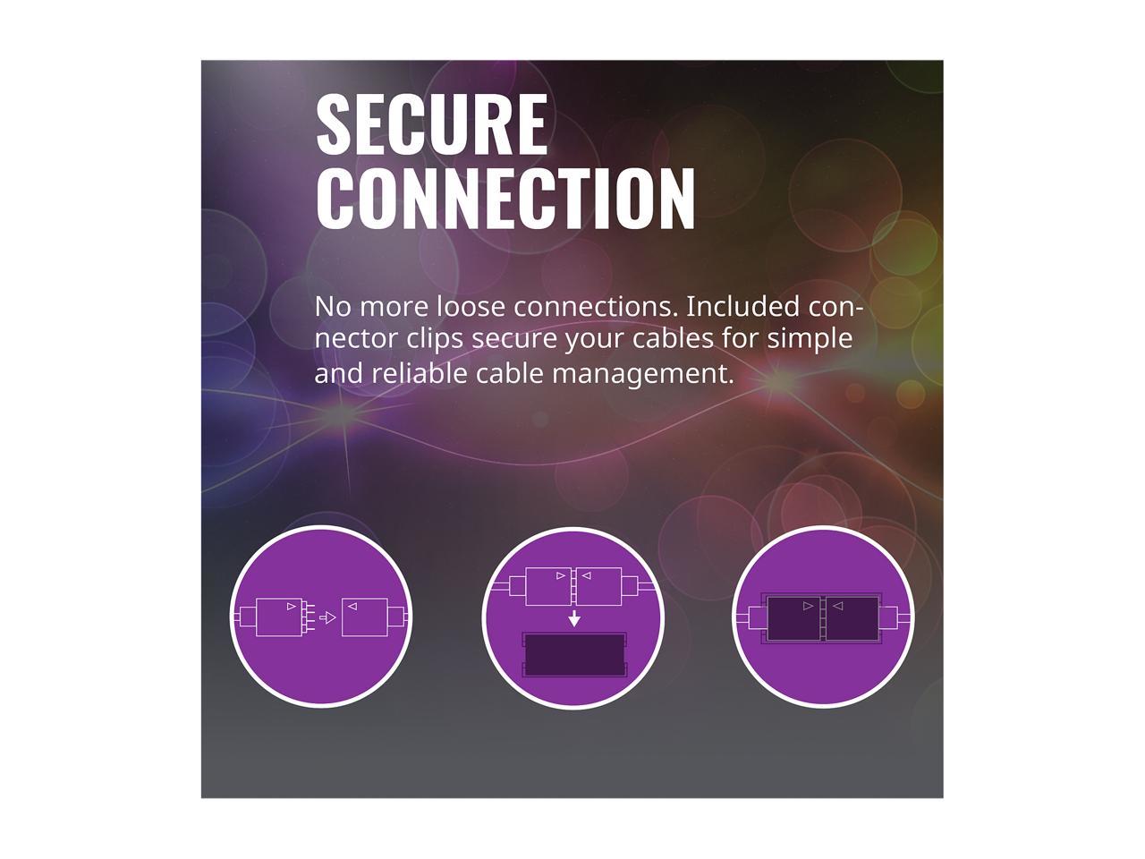 Cooler Master Masterfan Mf120 Halo (White Edition, 3 In 1 With Argb Led Controller) - Duo-Ring