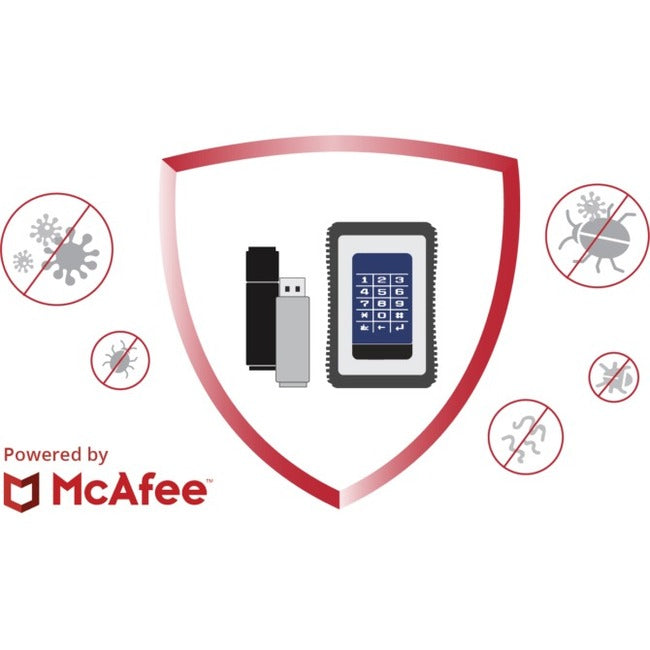 DataLocker Anti-Malware for SafeConsole Cloud - 3 Year AMSCC-3