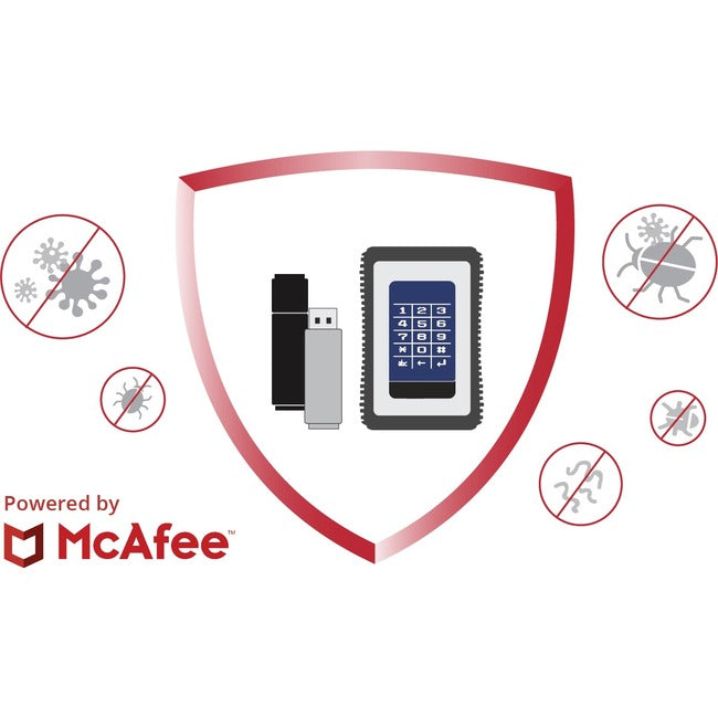 DataLocker McAfee Anti-Malware for SafeConsole On-Prem - Subscription License - 1 Device - 1 Year AMSCOP-1