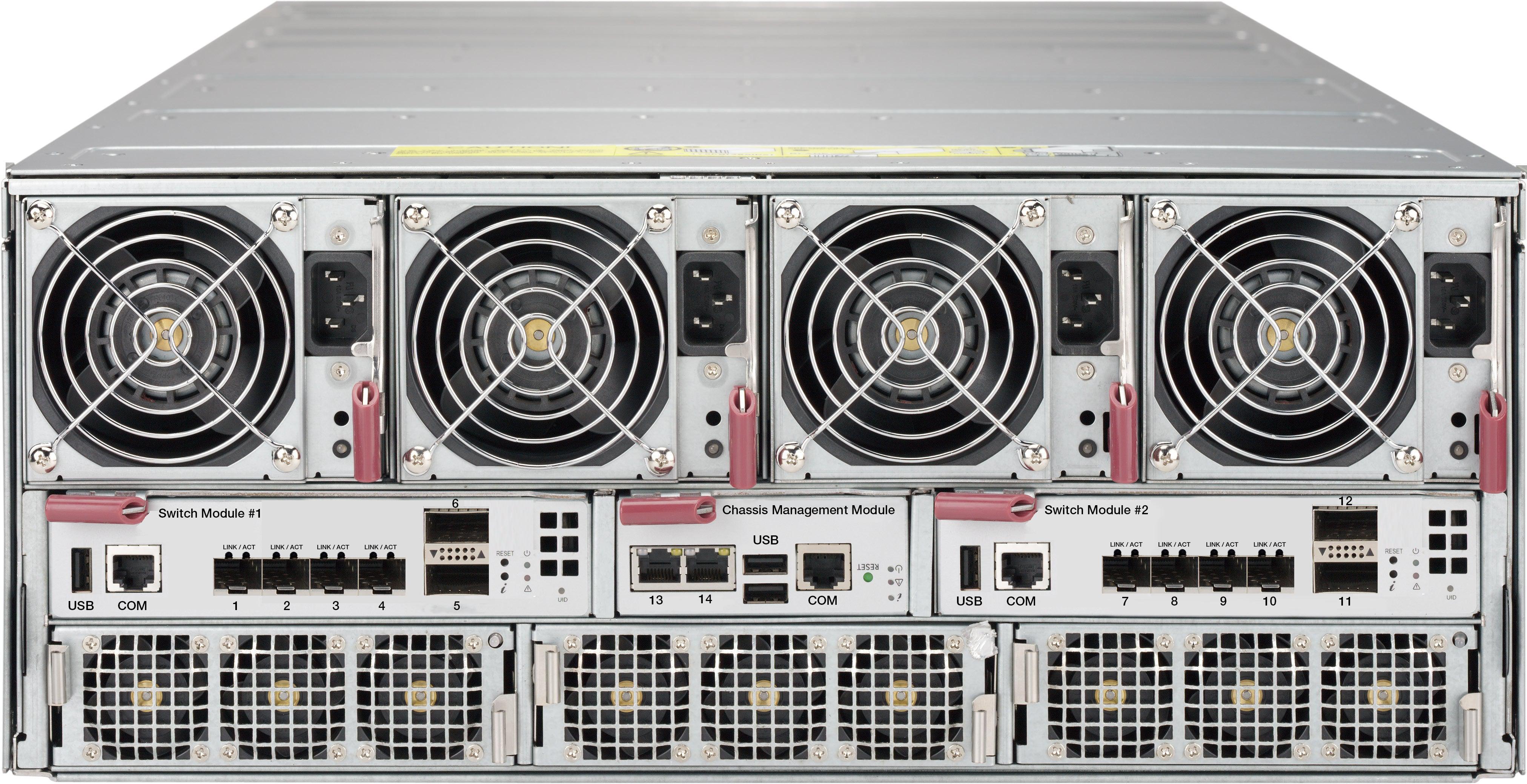 Fortinet Fortianalyzer-Bigdata-4500F Hardware Plus 1 Year 24X7 Forticare And Fortianalyzer Enterprise Protection