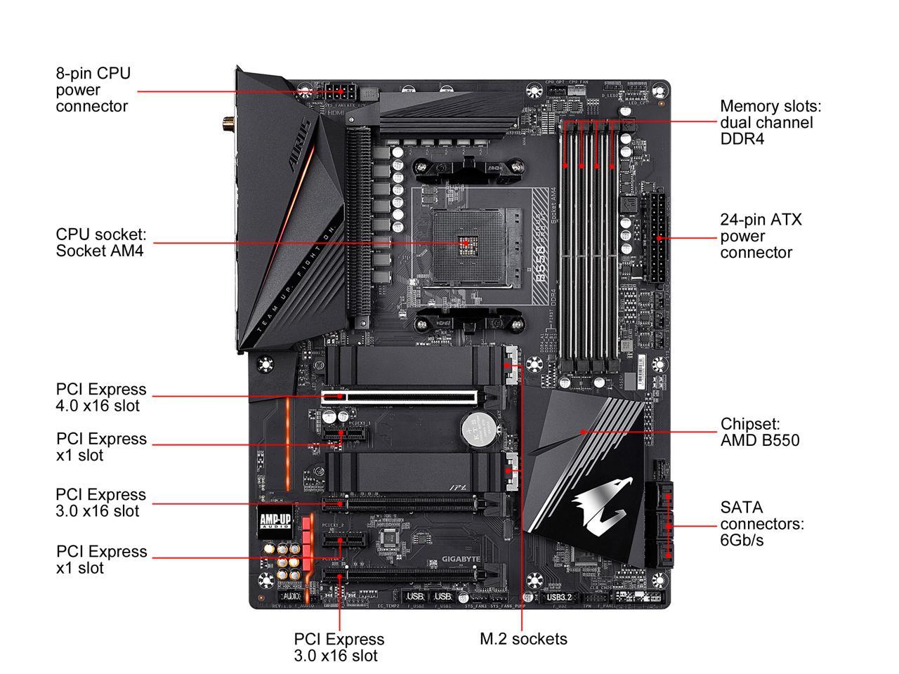 Gigabyte B550 Aorus Pro Ac Am4 Amd B550 Atx Motherboard With Dual M.2, Sata 6Gb/S, Usb 3.2 Gen 2, Intel 802.11Ac, 2.5 Gbe Lan, Pcie 4.0