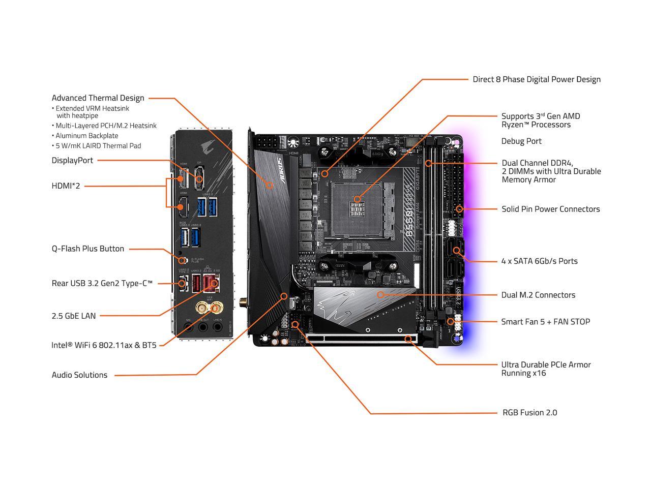Gigabyte B550I Aorus Pro Ax Am4 Amd B550 Mini-Itx Motherboard With Dual M.2, Sata 6Gb/S, Usb 3.2 Gen 1, Wifi 6, 2.5 Gbe Lan, Pcie 4.0
