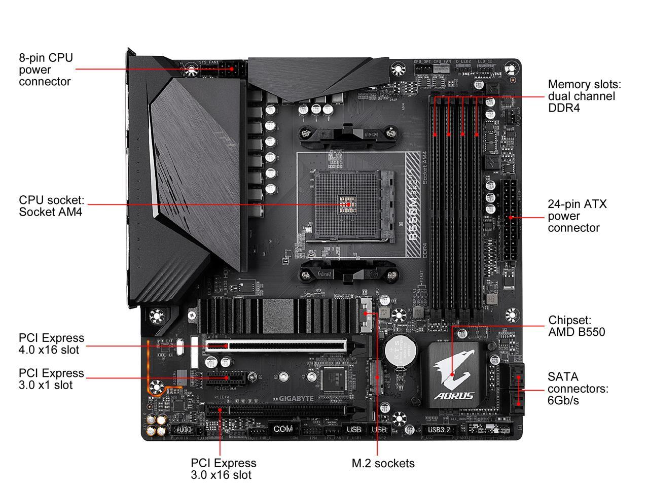 Gigabyte B550M Aorus Pro Am4 Amd B550 Micro-Atx Motherboard With Dual M.2, Sata 6Gb/S, Usb 3.2 Gen 2, Pcie 4.0