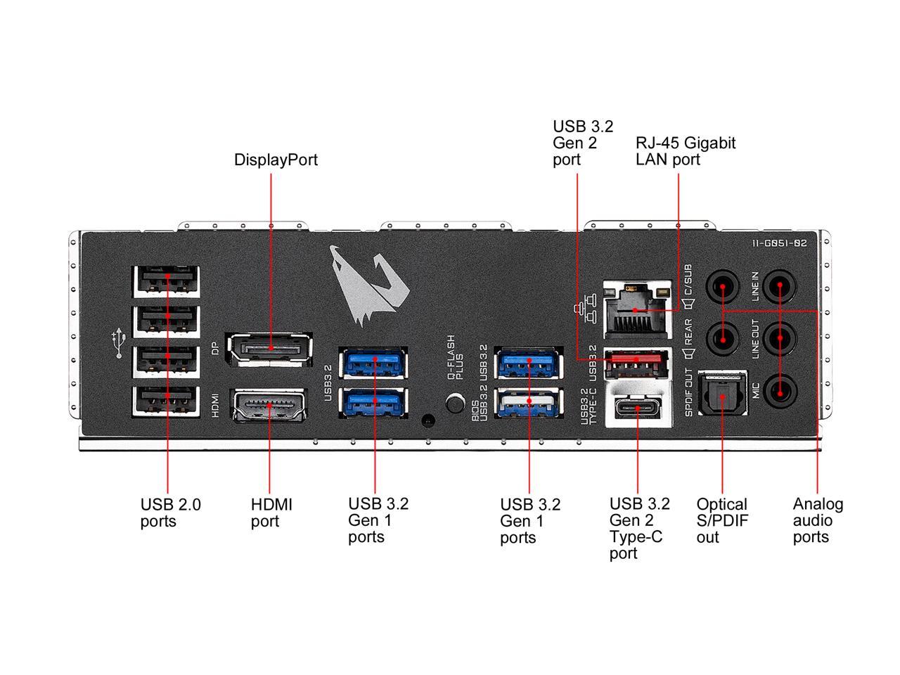 Gigabyte B550M Aorus Pro Am4 Amd B550 Micro-Atx Motherboard With Dual M.2, Sata 6Gb/S, Usb 3.2 Gen 2, Pcie 4.0