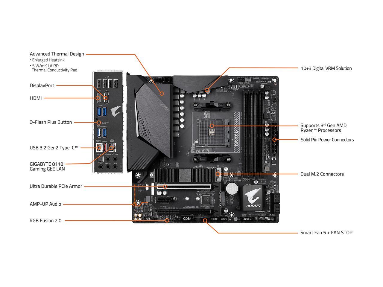 Gigabyte B550M Aorus Pro Am4 Amd B550 Micro-Atx Motherboard With Dual M.2, Sata 6Gb/S, Usb 3.2 Gen 2, Pcie 4.0
