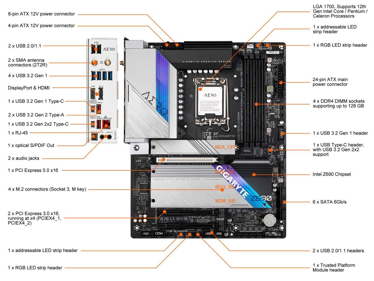 Gigabyte Z690 Aero G Ddr4 Lga1700/ Intel Z690/ Ddr4/ Quad-Gpu & 2-Way Crossfire/ Wifi & Bluetooth/ Sata3&Usb3.2/ M.2/ Atx Motherboard